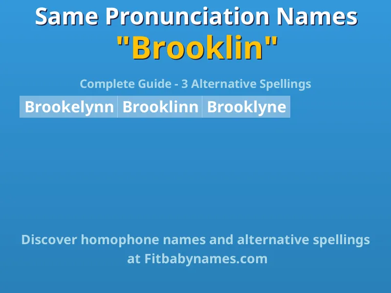 Infographic: Brooklin same pronunciation names, similar names, and homophone names