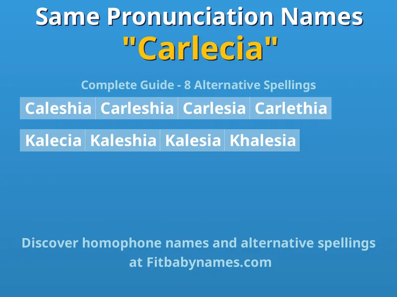 Infographic: Carlecia same pronunciation names, similar names, and homophone names