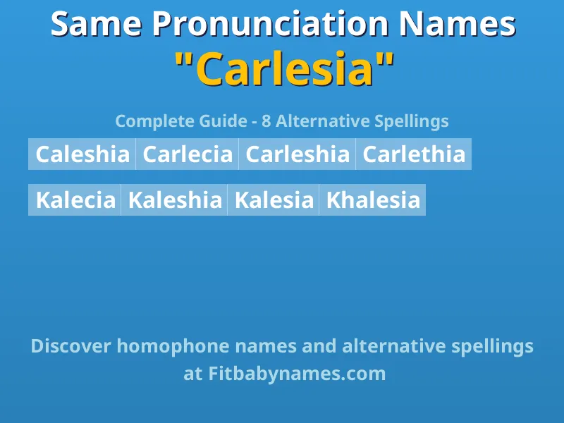 Infographic: Carlesia same pronunciation names, similar names, and homophone names