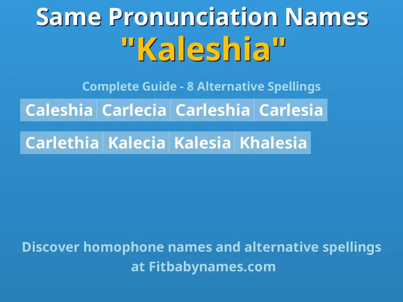 Infographic: Kaleshia same pronunciation names, similar names, and homophone names