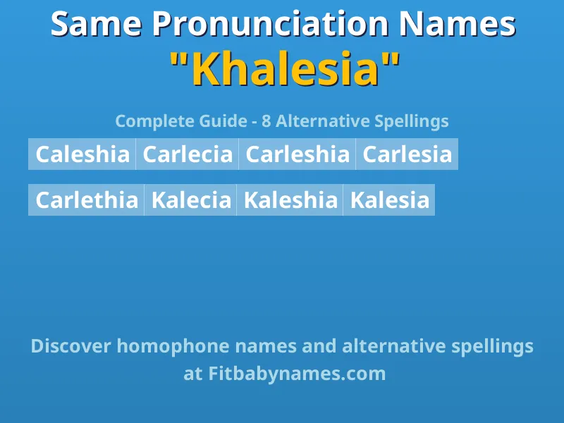 Infographic: Khalesia same pronunciation names, similar names, and homophone names