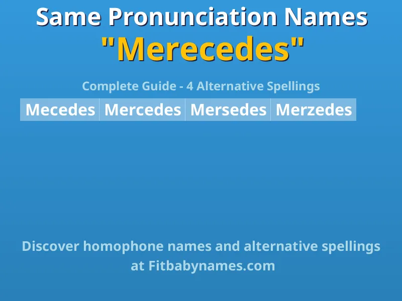 Infographic: Merecedes same pronunciation names, similar names, and homophone names