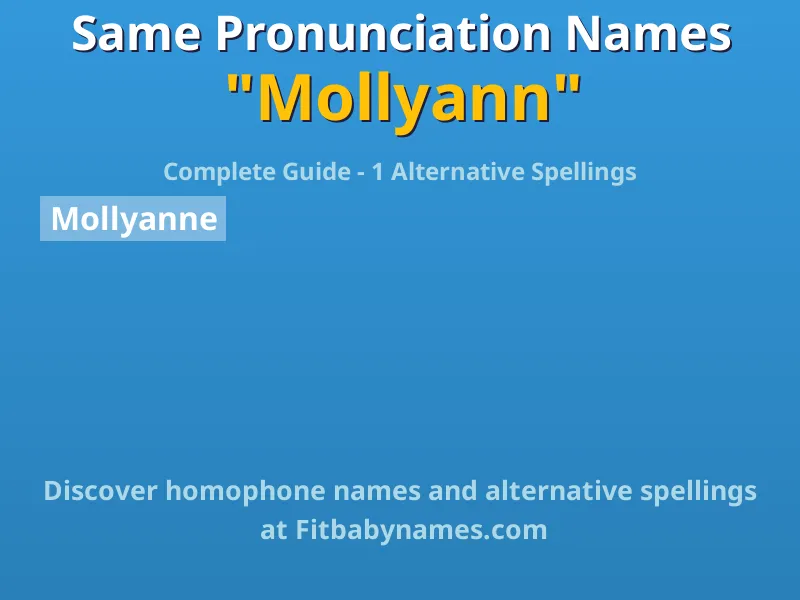 Infographic: Mollyann same pronunciation names, similar names, and homophone names