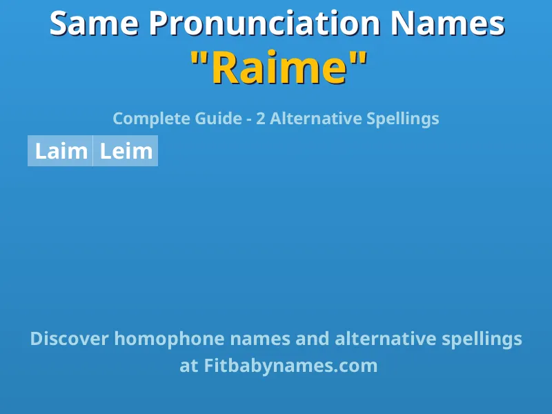 Infographic: Raime same pronunciation names, similar names, and homophone names
