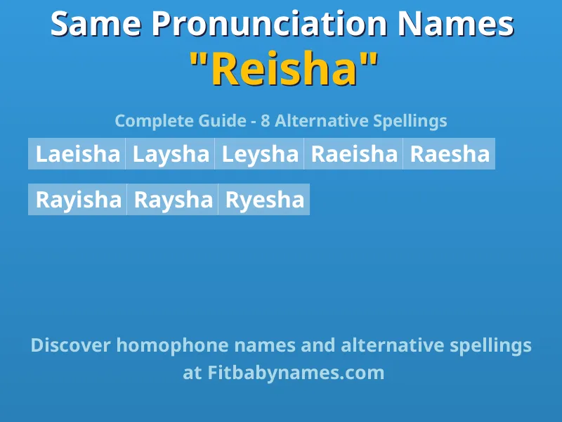 Infographic: Reisha same pronunciation names, similar names, and homophone names