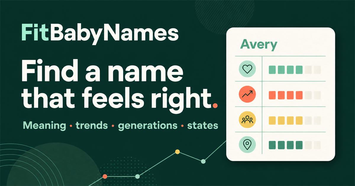 Generation Alpha Baby Names - Popular US Names by Generation (Page 1 ...