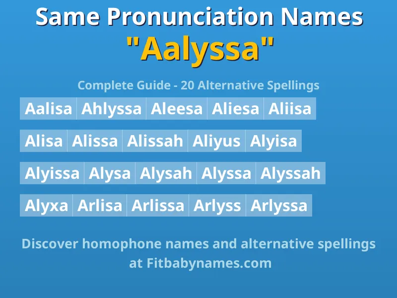 Infographic: Aalyssa same pronunciation names, similar names, and homophone names
