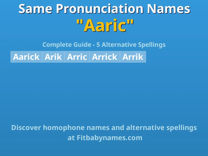 Infographic: Aaric same pronunciation names, similar names, and homophone names