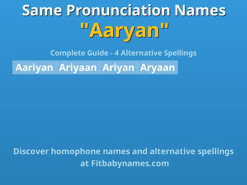 Infographic: Aaryan same pronunciation names, similar names, and homophone names