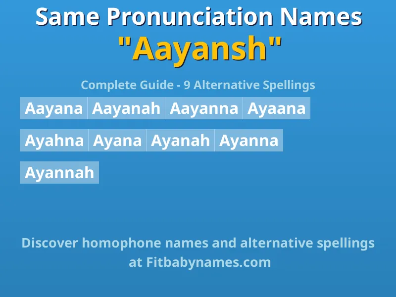 Infographic: Aayansh same pronunciation names, similar names, and homophone names