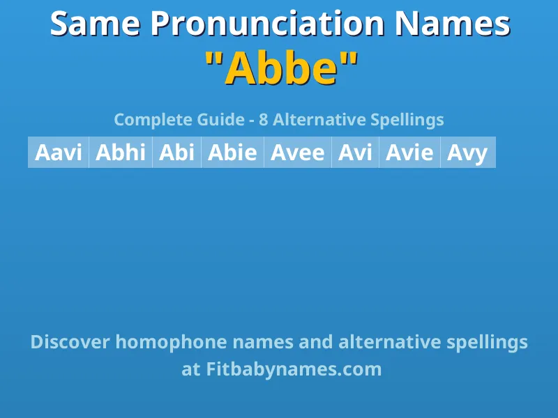 Infographic: Abbe same pronunciation names, similar names, and homophone names