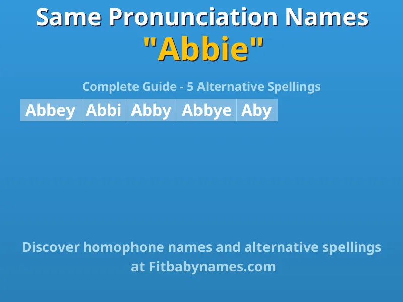 Infographic: Abbie same pronunciation names, similar names, and homophone names