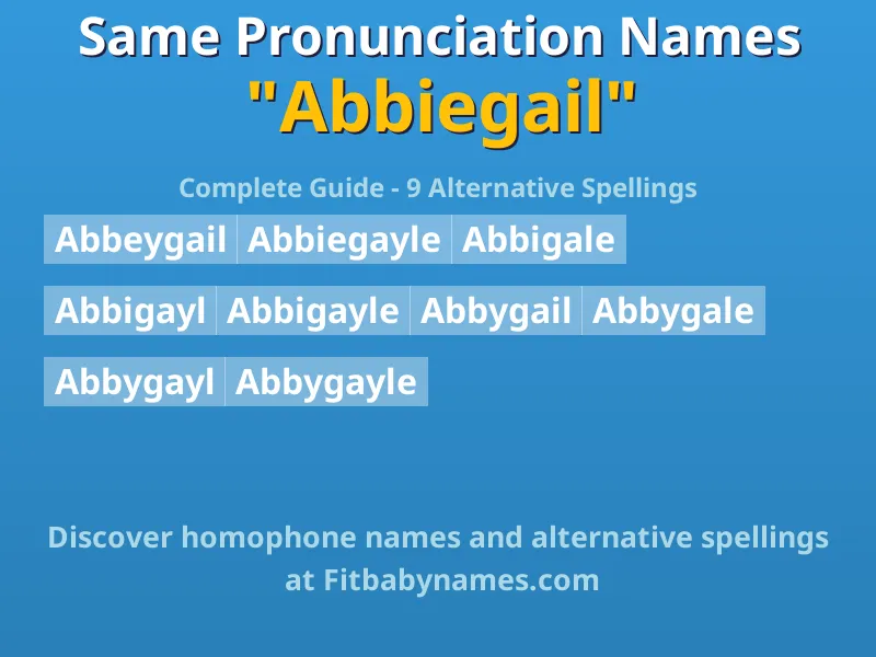 Infographic: Abbiegail same pronunciation names, similar names, and homophone names