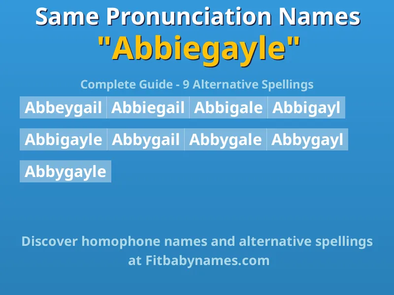 Infographic: Abbiegayle same pronunciation names, similar names, and homophone names