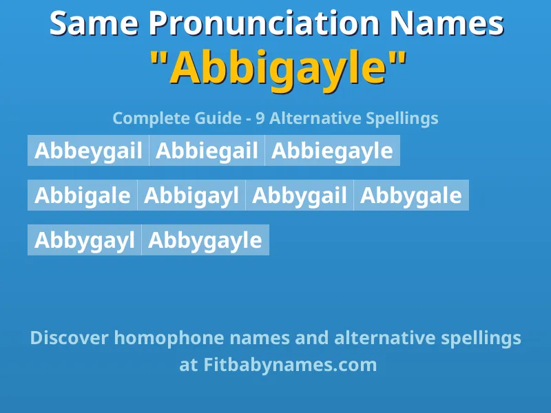 Infographic: Abbigayle same pronunciation names, similar names, and homophone names