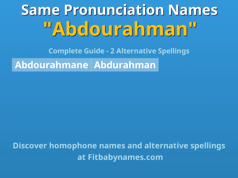 Infographic: Abdourahman same pronunciation names, similar names, and homophone names
