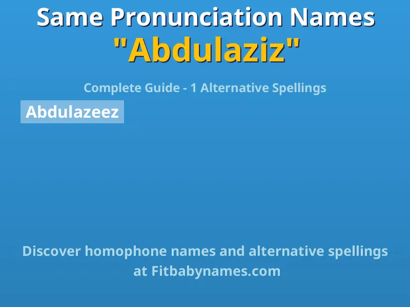 Infographic: Abdulaziz same pronunciation names, similar names, and homophone names