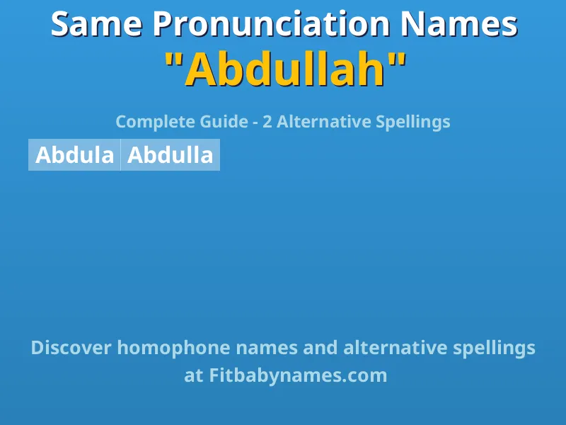 Infographic: Abdullah same pronunciation names, similar names, and homophone names