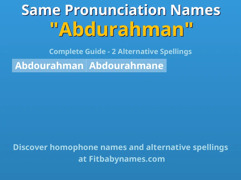 Infographic: Abdurahman same pronunciation names, similar names, and homophone names