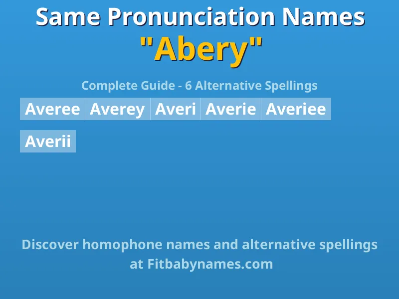 Infographic: Abery same pronunciation names, similar names, and homophone names