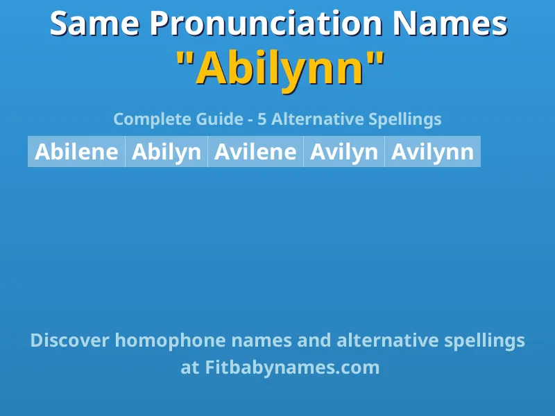 Infographic: Abilynn same pronunciation names, similar names, and homophone names
