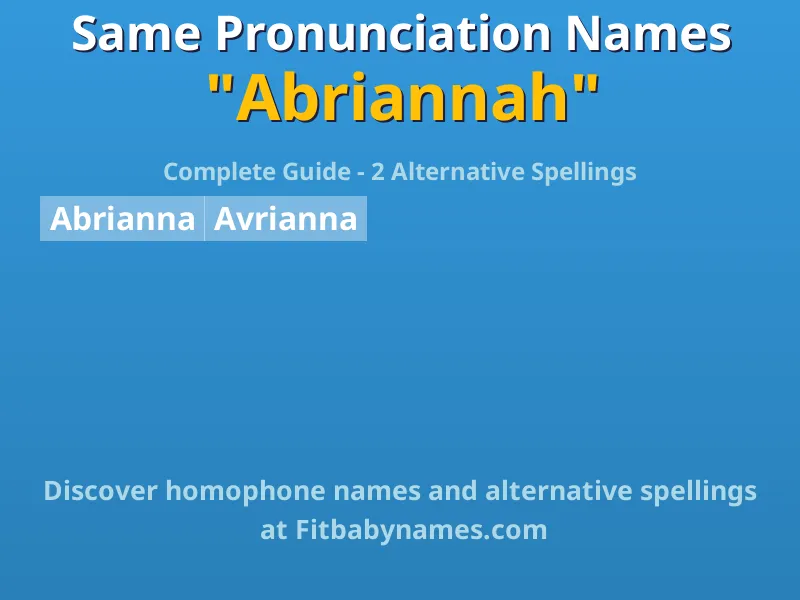 Infographic: Abriannah same pronunciation names, similar names, and homophone names