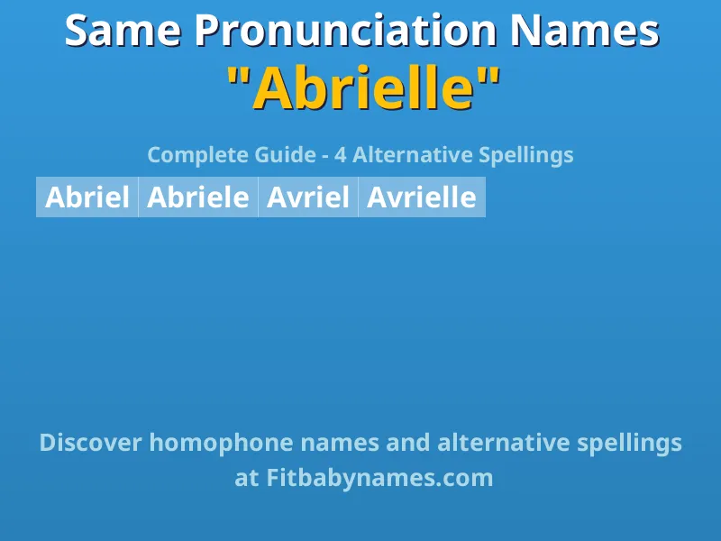 Infographic: Abrielle same pronunciation names, similar names, and homophone names