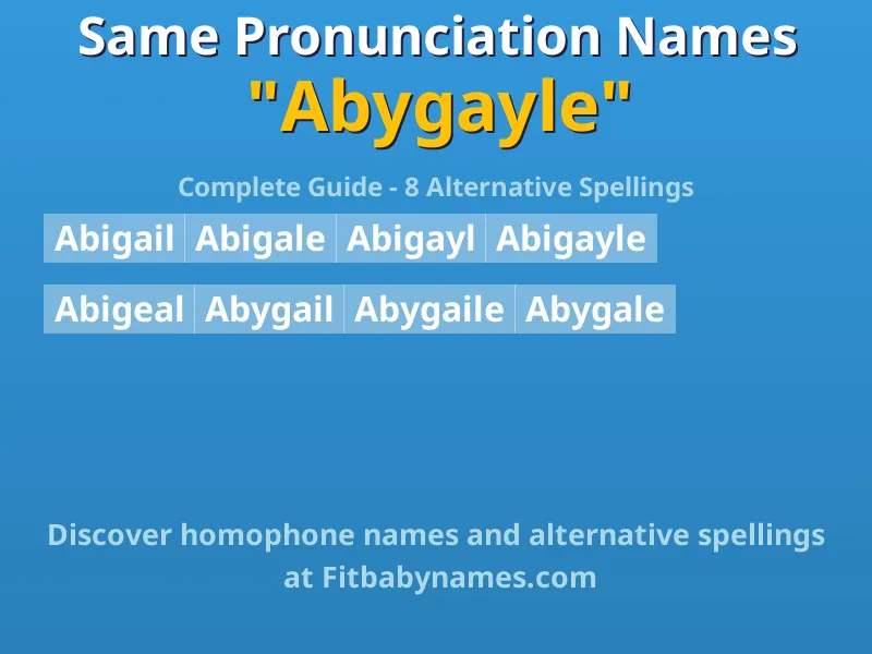 Infographic: Abygayle same pronunciation names, similar names, and homophone names