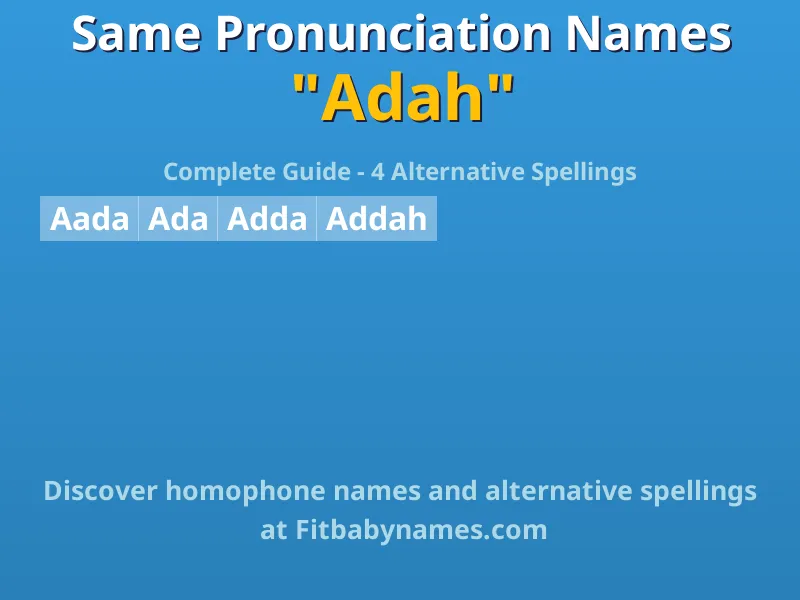 Infographic: Adah same pronunciation names, similar names, and homophone names