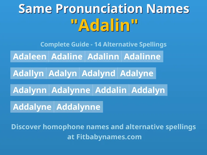 Infographic: Adalin same pronunciation names, similar names, and homophone names