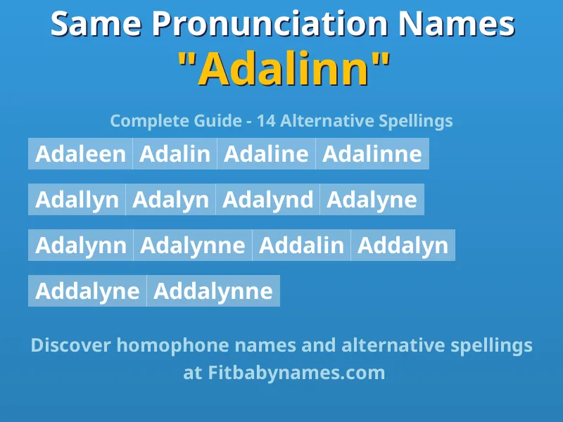 Infographic: Adalinn same pronunciation names, similar names, and homophone names