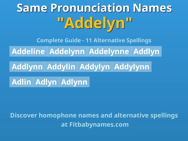 Infographic: Addelyn same pronunciation names, similar names, and homophone names