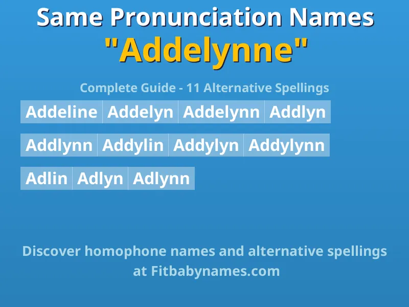 Infographic: Addelynne same pronunciation names, similar names, and homophone names