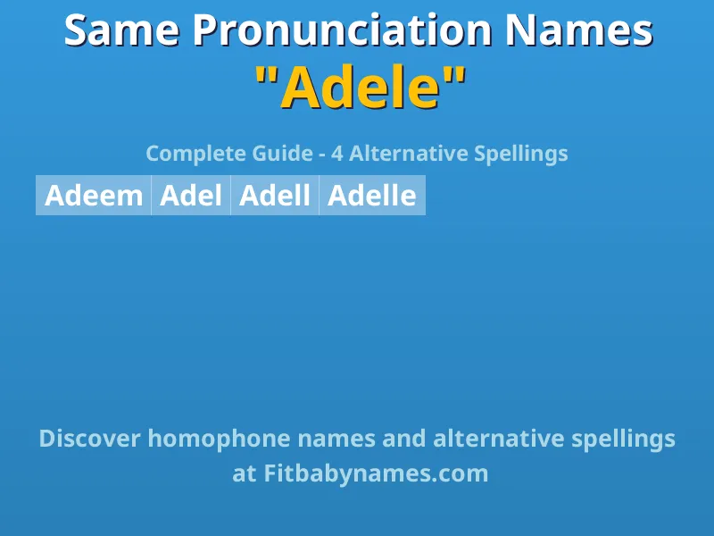 Infographic: Adele same pronunciation names, similar names, and homophone names