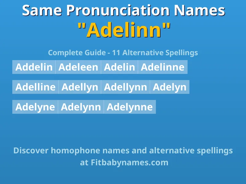 Infographic: Adelinn same pronunciation names, similar names, and homophone names