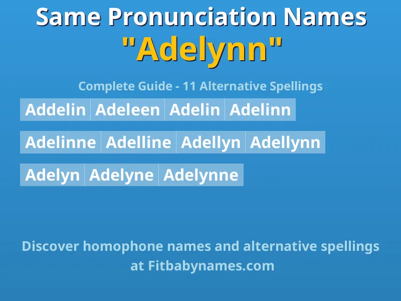 Infographic: Adelynn same pronunciation names, similar names, and homophone names