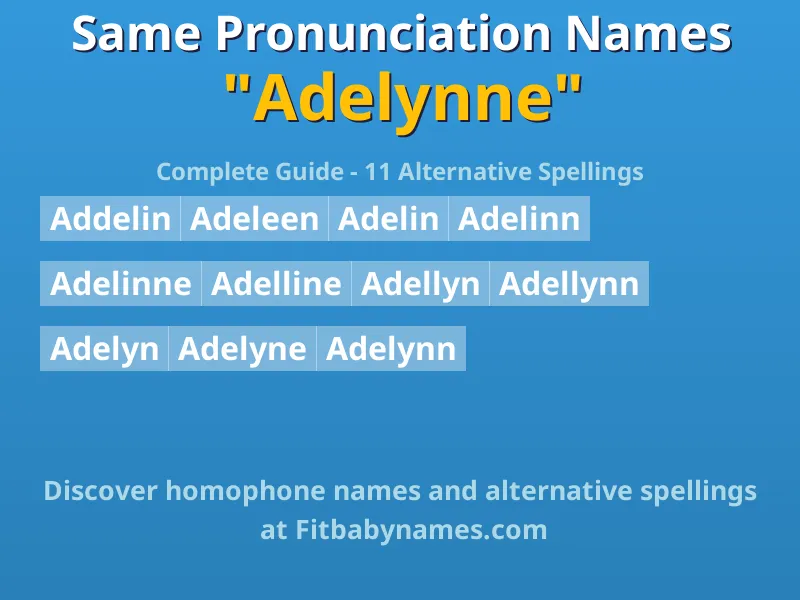Infographic: Adelynne same pronunciation names, similar names, and homophone names