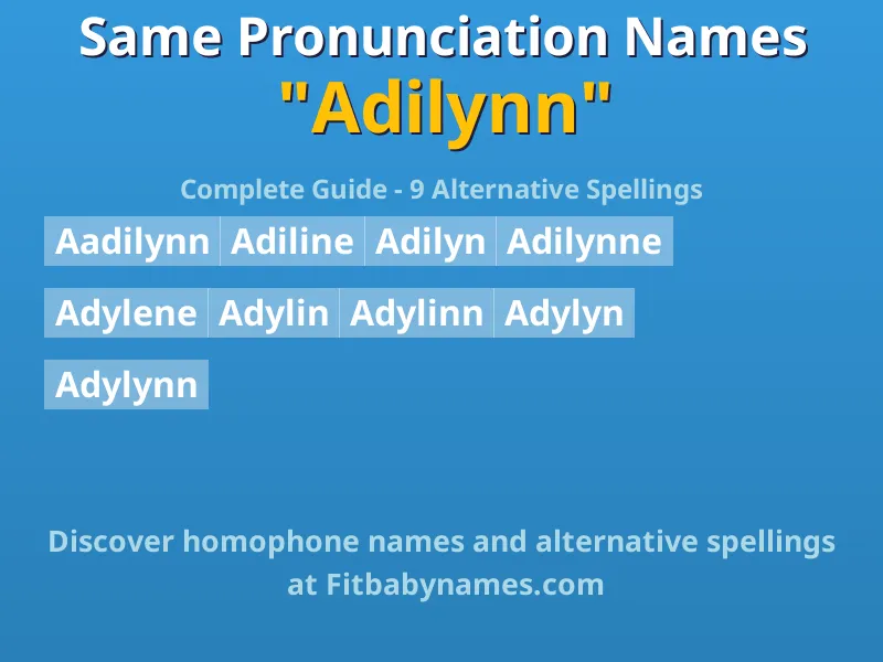 Infographic: Adilynn same pronunciation names, similar names, and homophone names