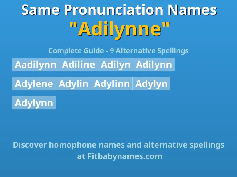 Infographic: Adilynne same pronunciation names, similar names, and homophone names