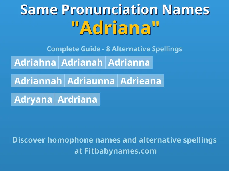 Infographic: Adriana same pronunciation names, similar names, and homophone names