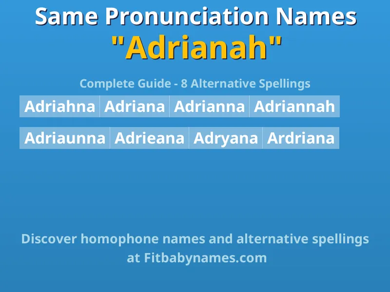 Infographic: Adrianah same pronunciation names, similar names, and homophone names
