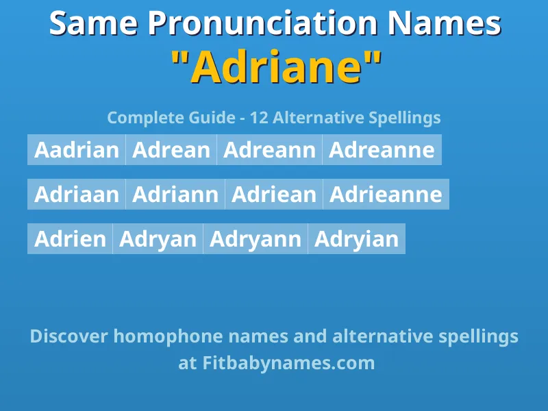 Infographic: Adriane same pronunciation names, similar names, and homophone names