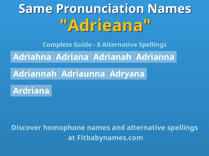 Infographic: Adrieana same pronunciation names, similar names, and homophone names