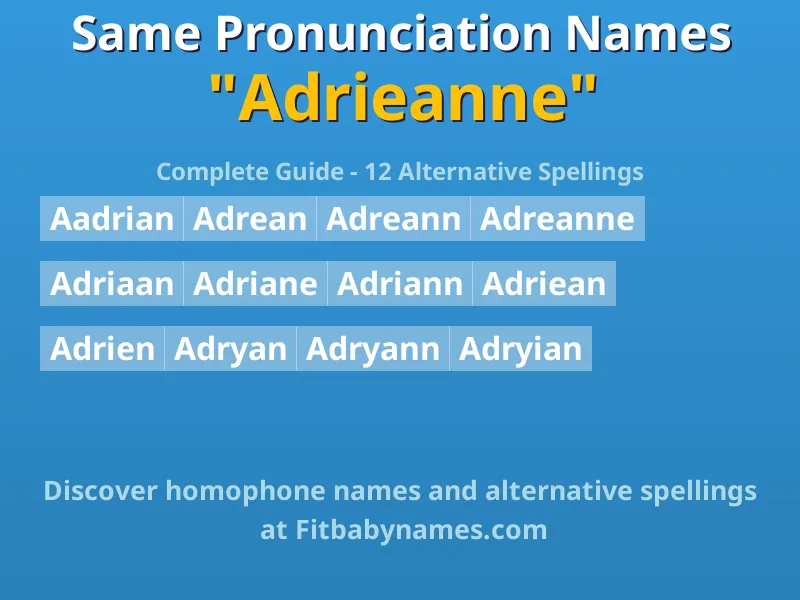 Infographic: Adrieanne same pronunciation names, similar names, and homophone names
