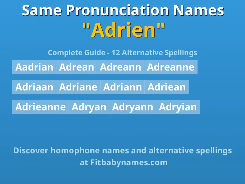 Infographic: Adrien same pronunciation names, similar names, and homophone names