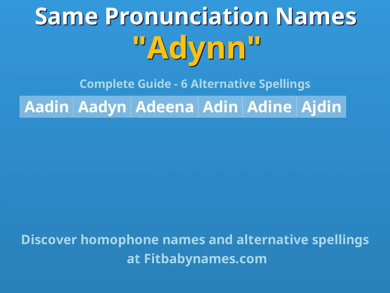 Infographic: Adynn same pronunciation names, similar names, and homophone names
