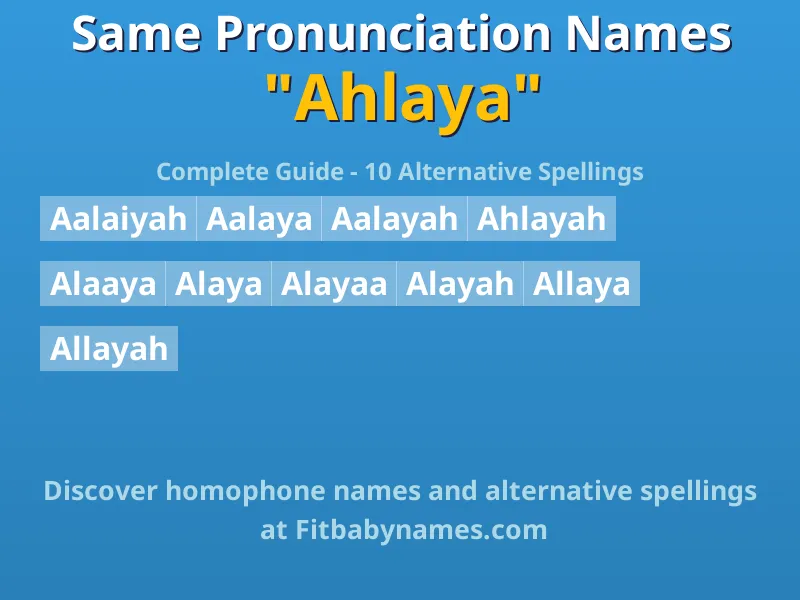 Infographic: Ahlaya same pronunciation names, similar names, and homophone names