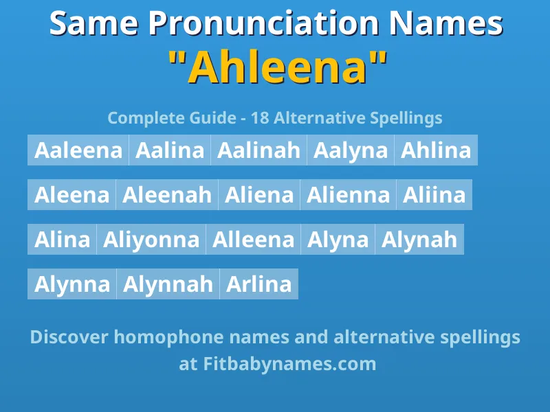 Infographic: Ahleena same pronunciation names, similar names, and homophone names