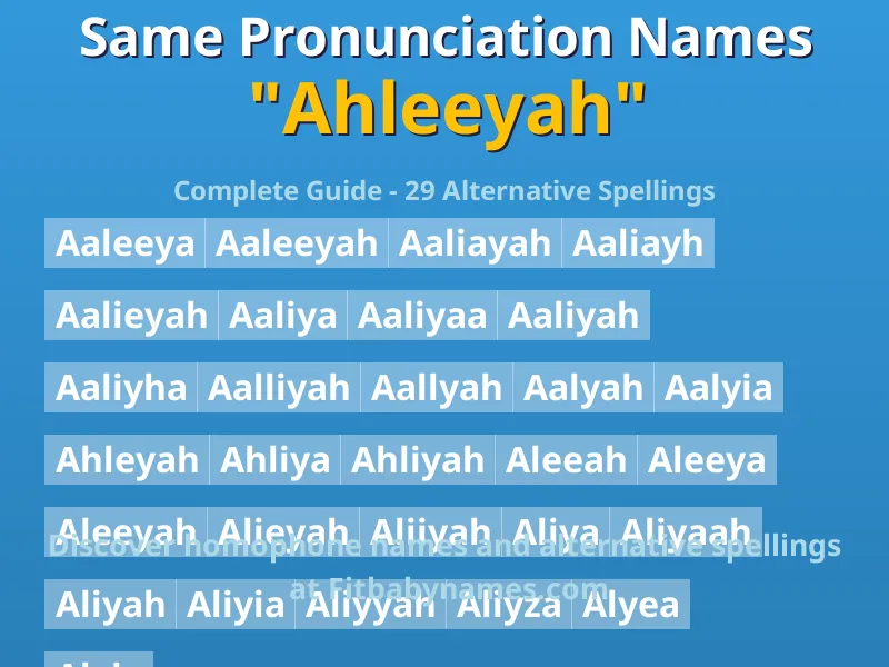 Infographic: Ahleeyah same pronunciation names, similar names, and homophone names
