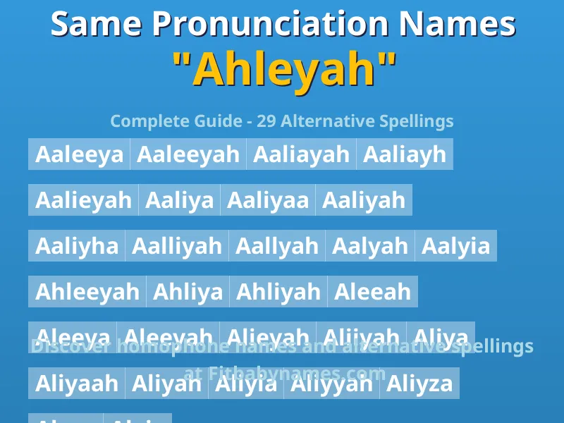 Infographic: Ahleyah same pronunciation names, similar names, and homophone names